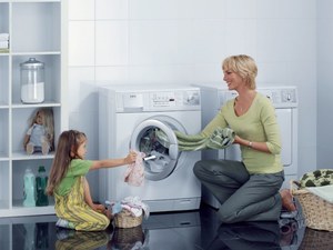 Принцип работы стиральной машинки