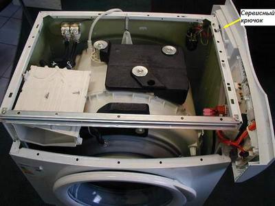Как самостоятельно отремонтировать стиральную машину автомат